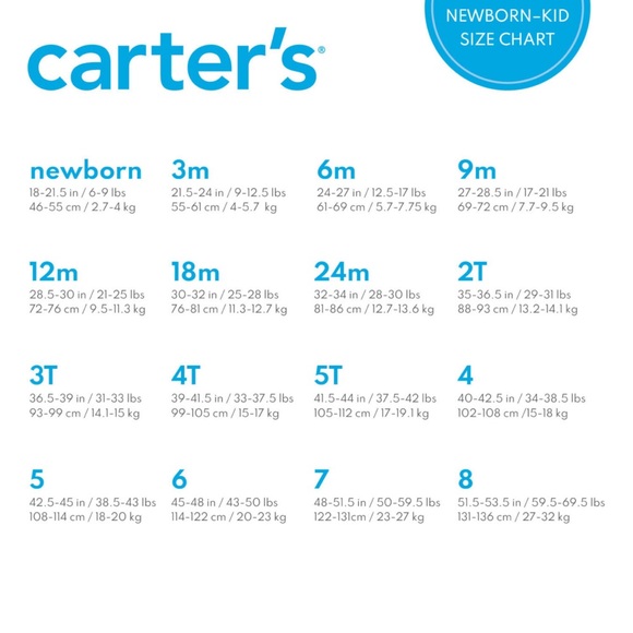 Carters Footie Pajamas (12 Months) - Picture 4 of 6